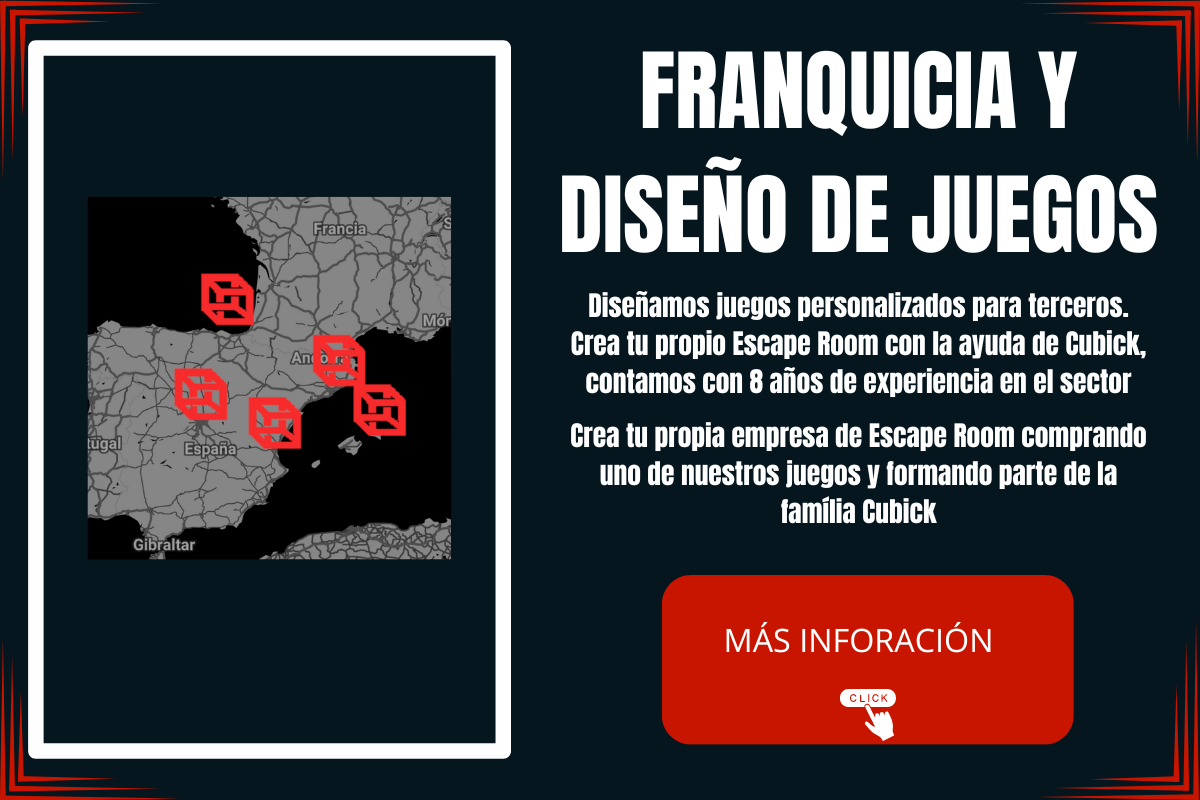 franquicia de juegos escape room y diseño de juegos personalizados